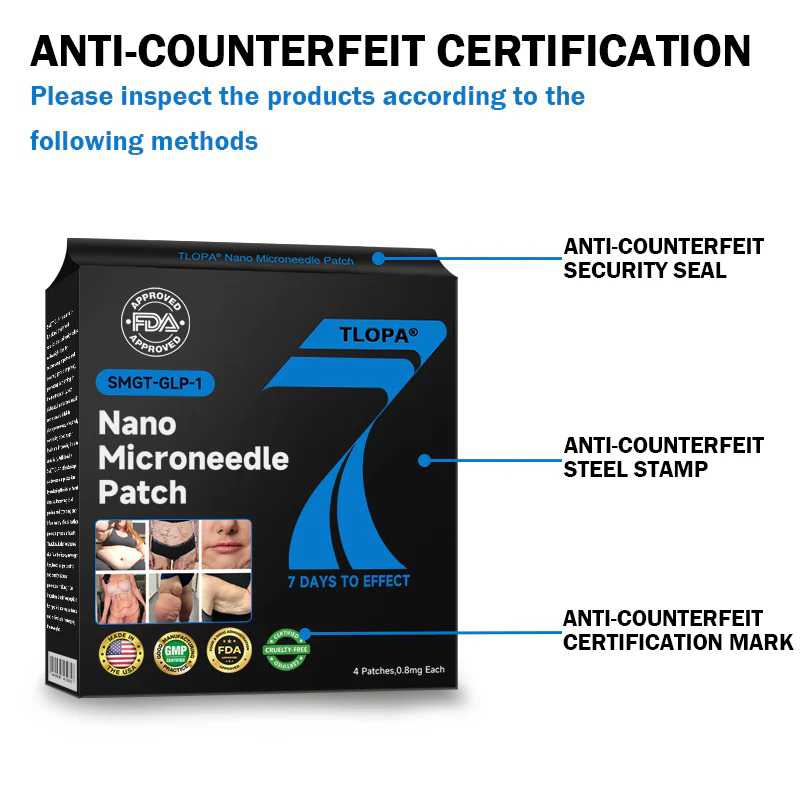 TLOPA® Nano Microneedle Patch with SMGT-GLP-1 & Matrixyl 3000 – Slimming,👨⚕️ Skin Tightening, Blood Sugar Support, No Injection, 7-Day Result