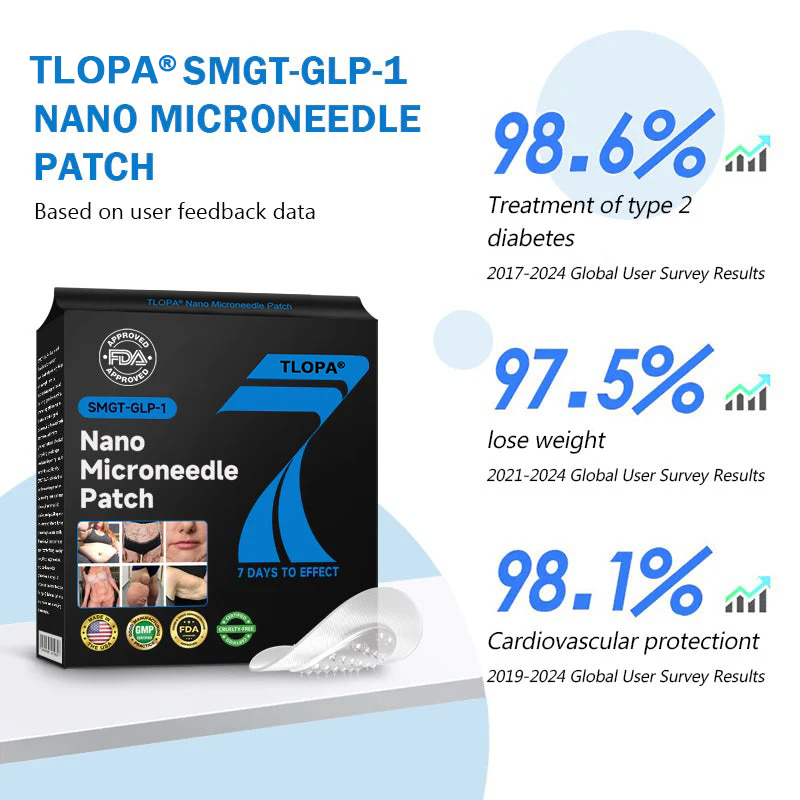 TLOPA® Nano Microneedle Patch with SMGT-GLP-1 & Matrixyl 3000 – Slimming,👨⚕️ Skin Tightening, Blood Sugar Support, No Injection, 7-Day Result